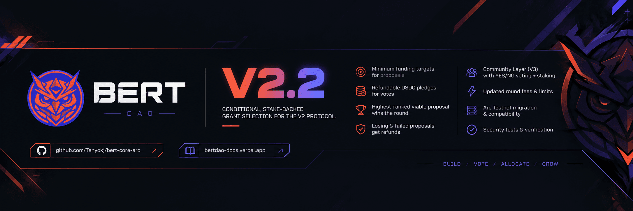 BERT V2.2 conditional pledge funding release banner