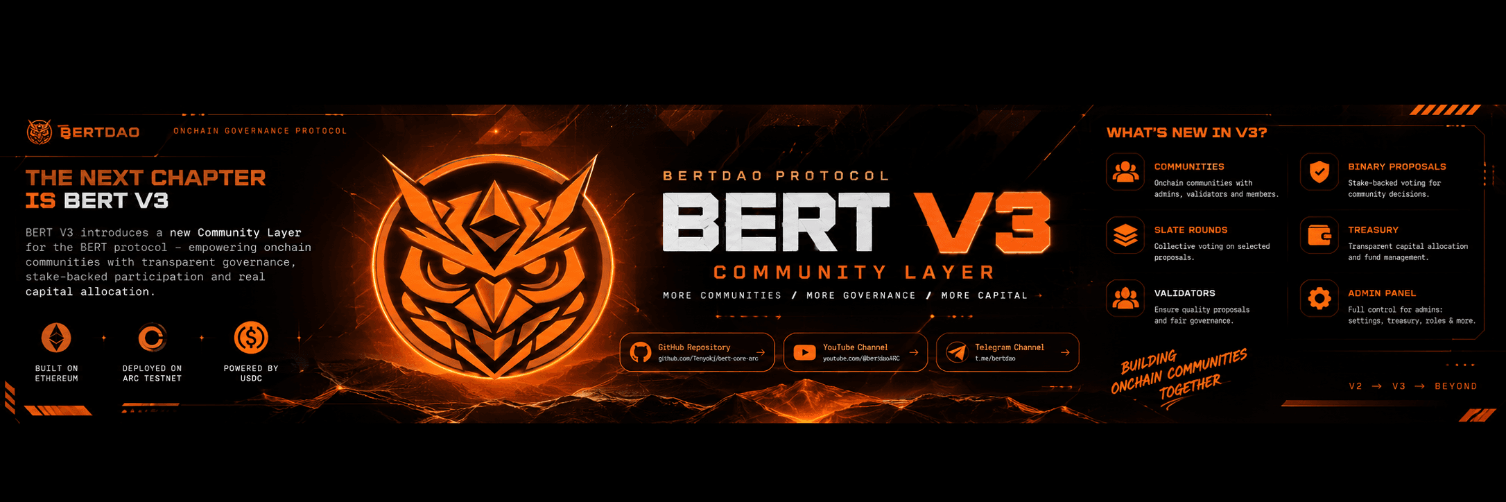 BERT V3 release on Arc Testnet banner